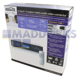 No Longer Available. Discontinued [Genuine Original Marmitek Connect236 Type Switchgear Unit]
